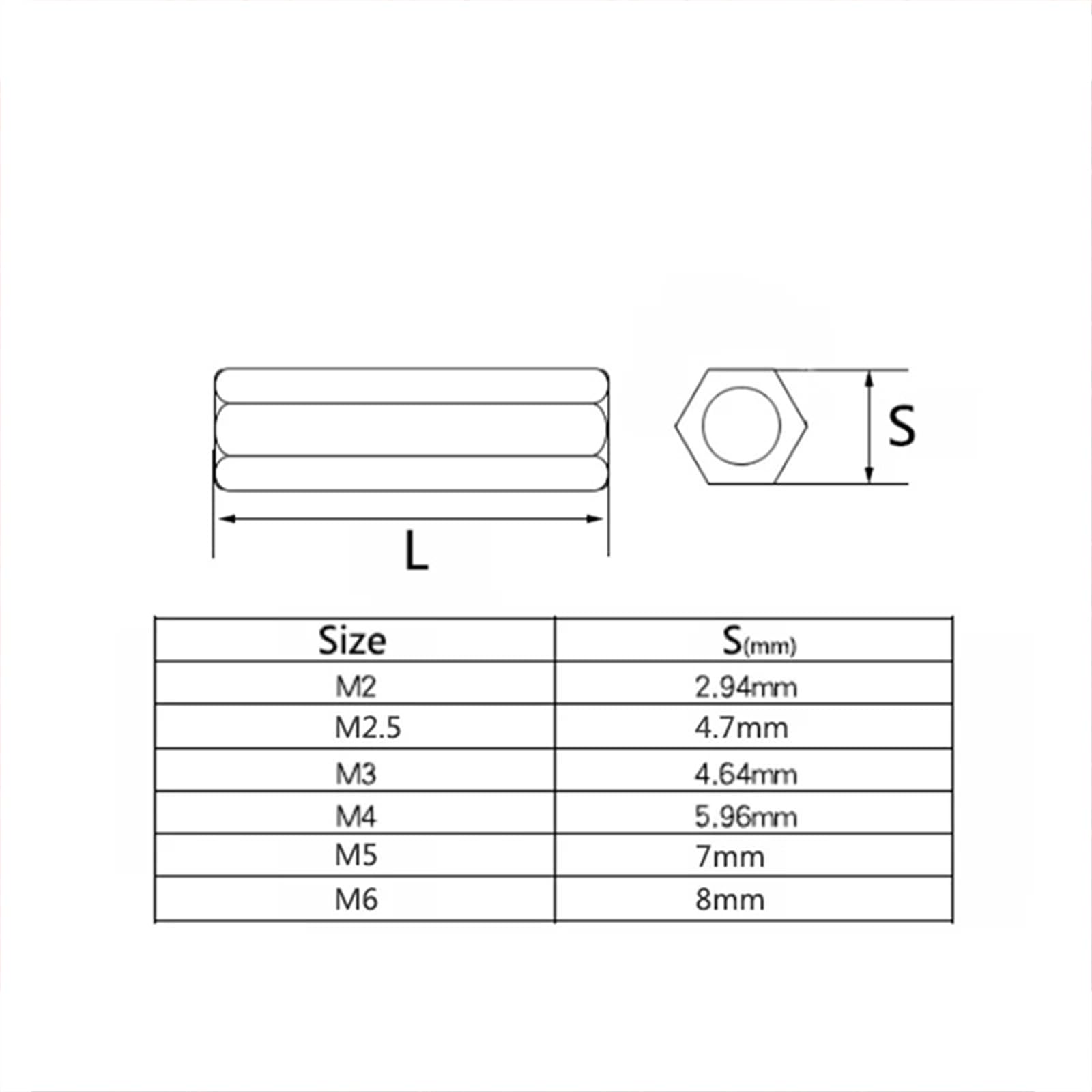 50 Pz/100 Pz/Lotto M3x31-100Mm Femmina In Ottone Distanziatore Esagonale Distanziali Esagonale Pilastro Testa Piatta Filettatura Interna Perno In Ottone Isolamento Colonna M3x55 (100PCS)