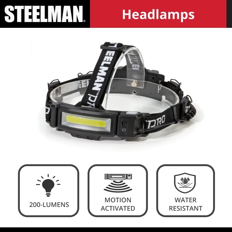 Steelman Pro Slim Profile Motion-Sensing COB LED Headlamp, 200 Lumen, Rear-Facing Safety Light, Pivoting Head