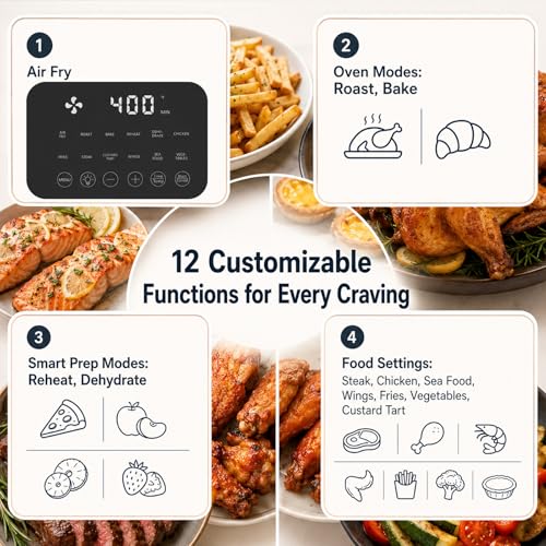 Image of Fullwill 6QT Air Fryer w /Window, 12-in-1: Fry,Roast,Bake,Dehydrate,Fries. Nonstick, Dishwasher-Safe Basket. Family /Friends Party. Max 400F,1700W,Dark Blue
