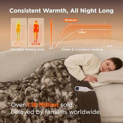 Image of Bedsure Faux Fur Heated Blanket Throw Blanket, Fast Heating Electric Blanket with 6 Heating Levels & 4 Time Settings, Cozy Gifts for Women Men (50x60 inches, Brown)