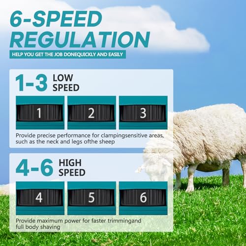 Kabellose Schafschermaschine für Makita 18 V, 2400 U/min, 6 Geschwindigkeiten, Wollschere ohne Bürste, 2 Klingen, für Schafe und Ziegen (ohne Akku)