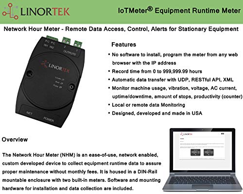 iTrixx-NHM Network Elapsed Time Hour Meter Counter Track Industrial Production Equipment and Machine Usage, Idle Time, Vibration, Voltage, Uptime/Downtime/Stops for Preventative Maintenance