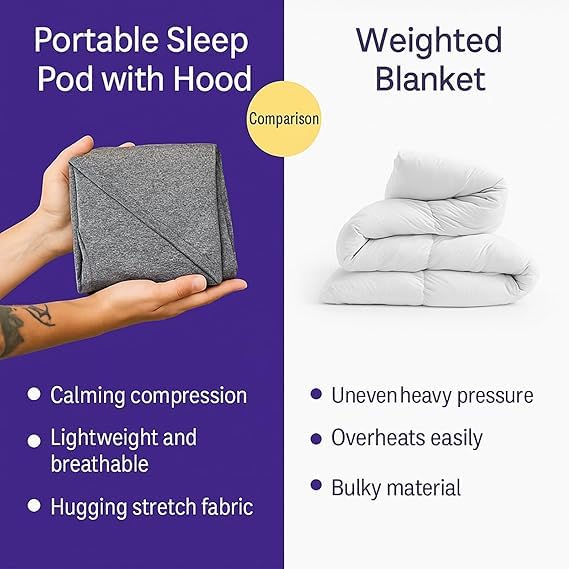 Sacco Nanna A Compressione Ultraleggero Con Cappuccio – Coperta Indossabile Per Adulti, Tessuto Elasticizzato E Traspirante Per Alleviare Stress E Ansia