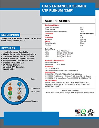 Vertical Cable Cat5E, 350 Mhz, Utp, 24Awg, 8C Solid Bare Copper, Plenum, 1000Ft, Blue, Bulk Ethernet Cable #TOP3