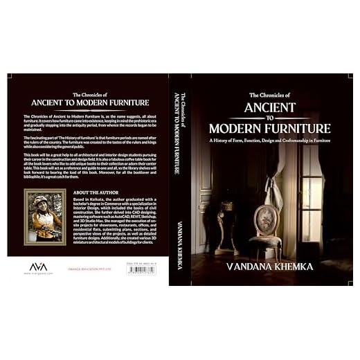 The Comprehensive History of Furniture Design