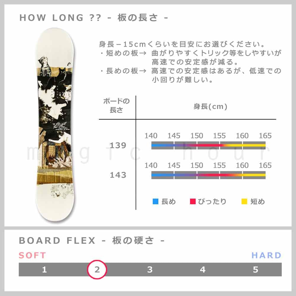 Amazon | スノーボード 板 レディース 2点 セット HEAD ヘッド