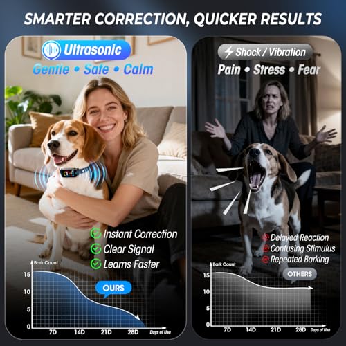 Ultrasonic Bark Collar for Large Medium Small Dogs, Humane No Bark Collar with Beep & Vibration, Smart Barking Collar with 7 Adjustable Sensitivity Levels, Rechargeable Bark Collar for Dogs,Waterproof - Image 6