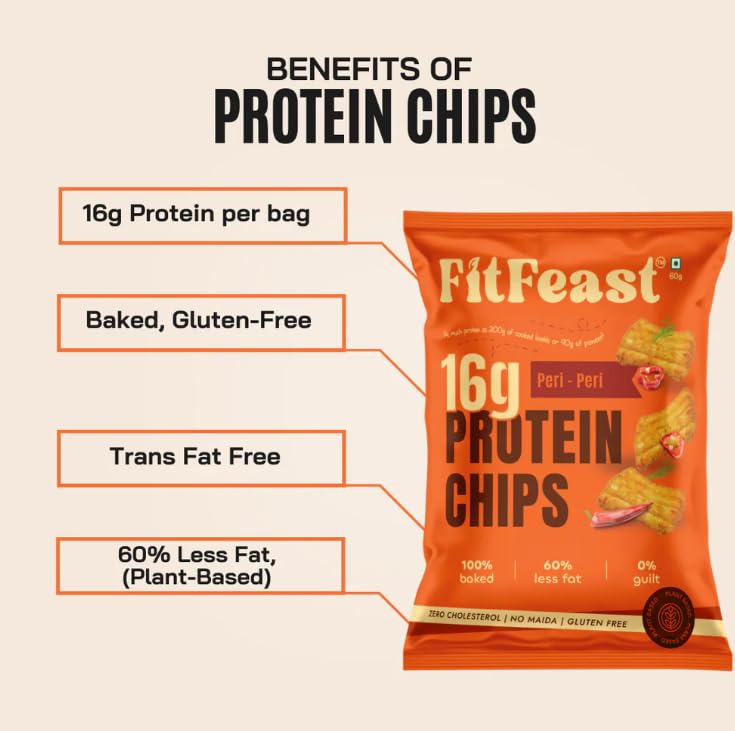 Image of FitFeast Protein Chips - Variety Pack of 6 | 3 x Peri Peri and 3 x Cream Onion | 16g Plant Protien Per 60g Pack | Baked, Not Fried | Multigrain Snacks | As Seen on Shark Tank