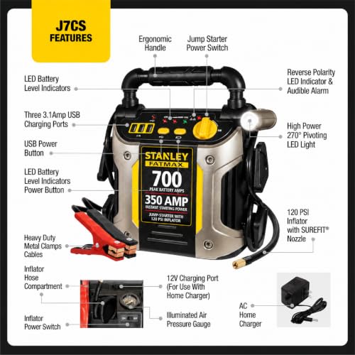 Image of Stanley FATMAX J7CS Portable Power Station Jump Starter 700 Peak Amp Battery Booster, 120 PSI Air Inflator, 3.1A USB Ports, Battery Clamps