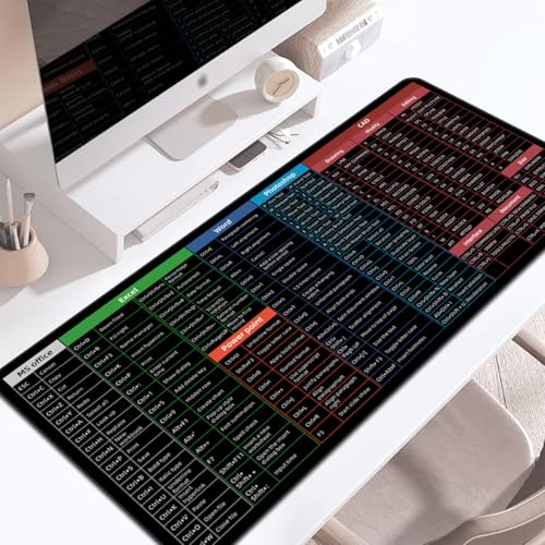 Sous-main CAD et Power Point grand format 80x30 cm aux finitions de précision - 5