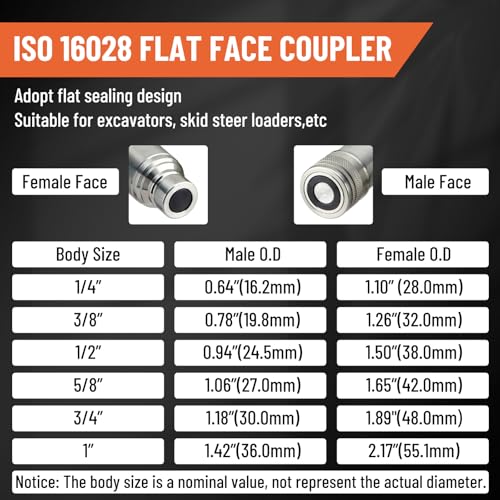 Image of 90 Degree Elbow 1 /2 inch Flat Face Hydraulic Quick Connect Coupler, 1 /2 inch Body Size x 3 /8″ JIC Male Thread Skid Steer Hydraulic Coupling Adapter with Dust Cap
