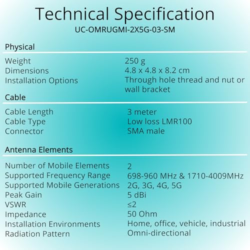 Antenne 4G 5G robuste étanche avec connecteurs SMA de précision