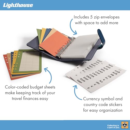 Pochettes zippées Leuchtturm Tokyo Black pour sécuriser vos devises - 3