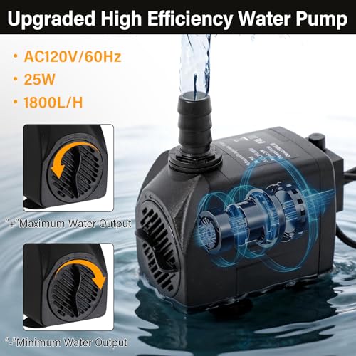 Toriexon 26-Gallon Auto Watering Kit