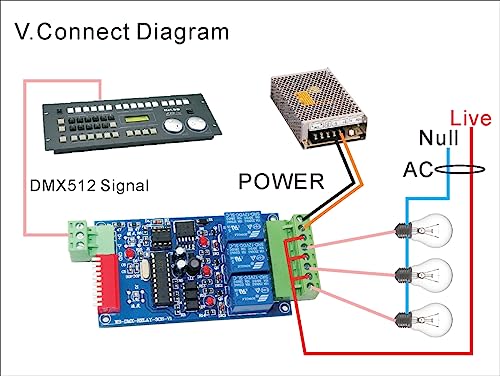 3 Channel 5A DMX512 Controlled Relay Switch Kit DIY Converter DMX Dimmer Relay
