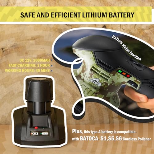Image of BATOCA 2026 S3 Cordless Car Buffer Polisher, 2x2.0Ah Lithium-ion Rechargeable Battery Powered Polisher with 6 Variable Speed, DA Orbital Buffer for Car Detailing, Polishing, Waxing, Graffiti Style