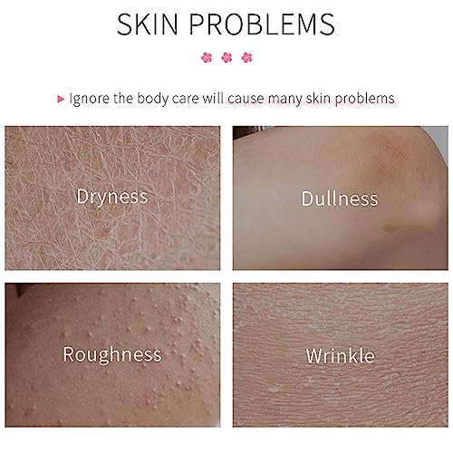 Pamper Gift Sets for Women - Spa Bath Set for Women Gifts - Self Care Gifts with Body Wash,Body Exfoliating Scrub,Body Lotion,Hand Cream - Bath Gift Sets for Her - Skin Care (Sakura) - Image 8