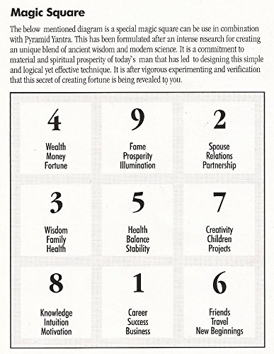 Pyracard(success and Progress) Pyramid Fortune card