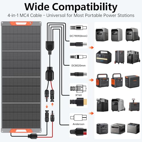 Image of SOKIOVOLA 400W Portable Solar Panel for EF /Jackery /Bluetti /Anker Power Station,Ultra-Lightweight ETFE Foldable Solar Panel,25% High Efficiency,MC4 Output,for Outdoor Camping, Emergency Power Supply
