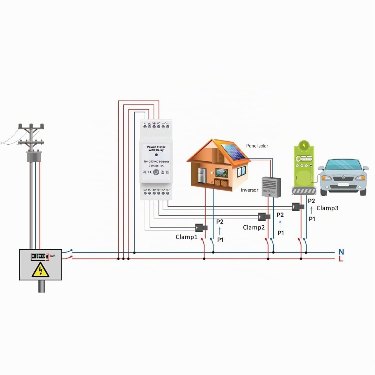 Medidor de energía WiFi inteligente, interruptor trifásico bidireccional, medidor de energía WiFi de riel, electrodomésticos para una vida inteligente.