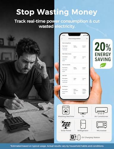 Meross Smart Home Energy Monitor, Real-Time Power & Cost Tracking - Image 3