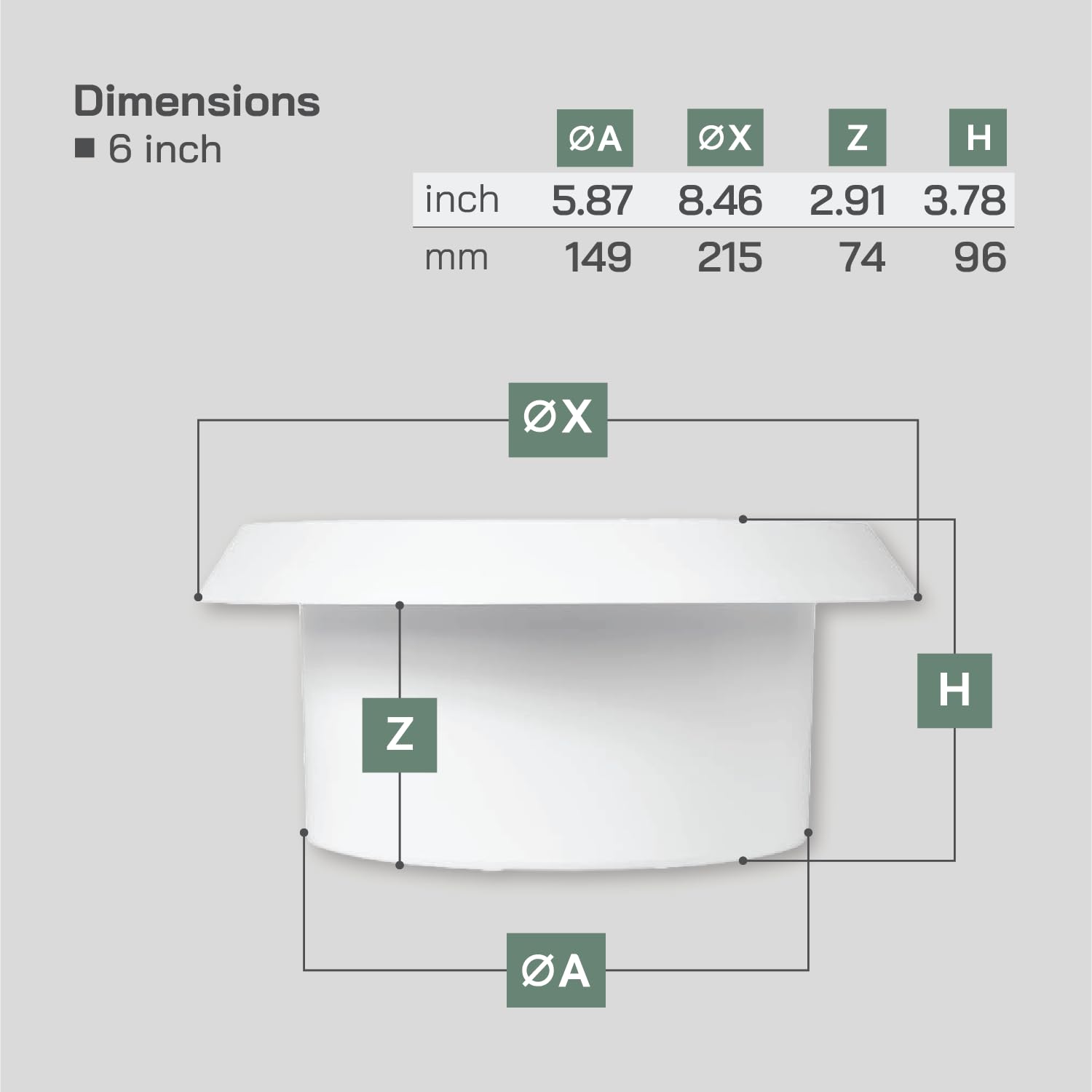 Vent Systems Difusor universal ajustable de plástico blanco de 6 pulgadas, cubierta de ventilación redonda para pared, conducto de techo, deflector de ventilación de aire de registro en línea