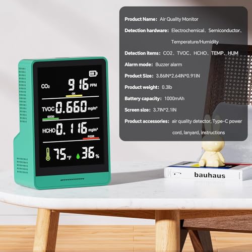 Smart Air Quality Monitor Indoor