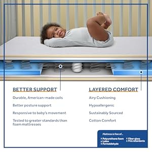 Sealy Baby Flex Cool Breathable Hypoallergenic 2 Stage Dual Firm Waterproof Baby Crib Mattress Toddler Bed Mattress Cotton Cover 204 Premium Coils Air Quality Certified Made in USA 52×28