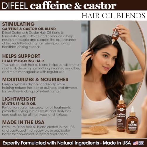 Image of Difeel Caffeine & Castor Hair Oil Blend for Thicker, Fuller-Looking Hair 8 oz. - Nourishing Scalp & Hair Oil Treatment, Strengthens Moisture Retention
