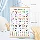 UYOTBKEUB ABC und Zahlen Poster für Kinder, Lernposter für Kindergarten, Vorschule, Grundschule, Einfach Schreiben Lernen Alphabet Plakat, A-Z und 1-10 Poster für Mädchen und Jungen