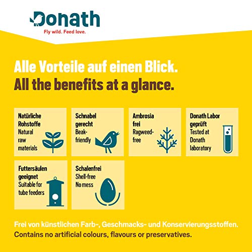 Donath Gepelde Zonnebloempitten, 1 x 2 kg - Afbeelding 7