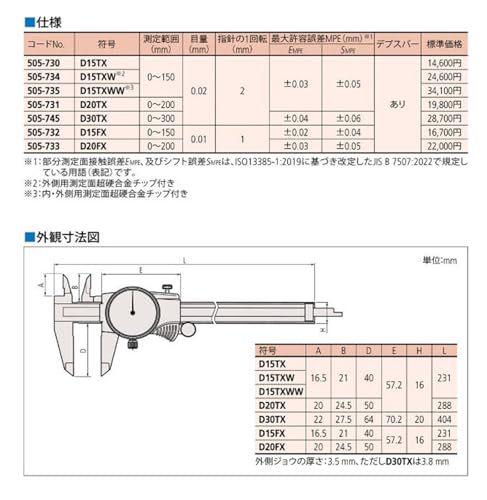 Calibrador Vernier 0-200 mm Modelo 505-733 miniatura 2