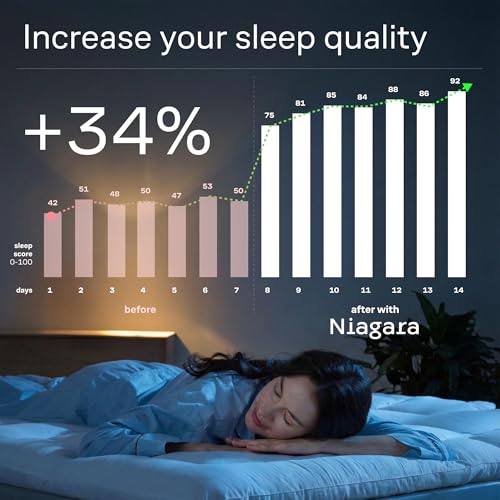 Image of Niagara Sleep Solution Polyester Mattress Pad Topper Twin 39x75 Inches Quilted Plush Down Alternative Pillow Top Fitted Skirt Protector Reviver Enhancer Deep Pocket Fits 8-20 , 21 Inch White Bed Cover