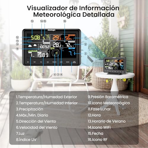 variante de imágen de producto