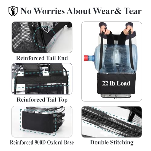 PACKISM Heavy Duty Clear Backpack