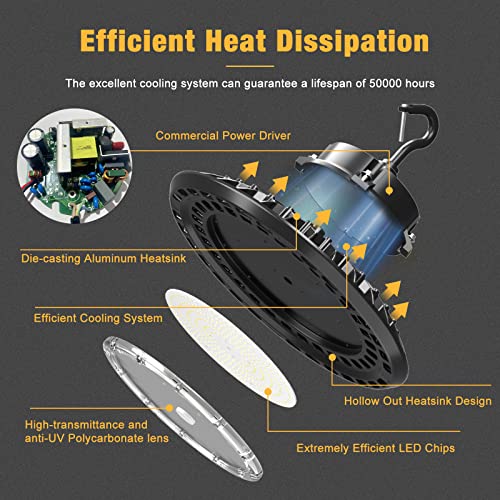JC-LGL 200W UFO LED High Bay Light 0-10V Dimmable 5000K High Bay LED Light by JC-LGL - Image 4