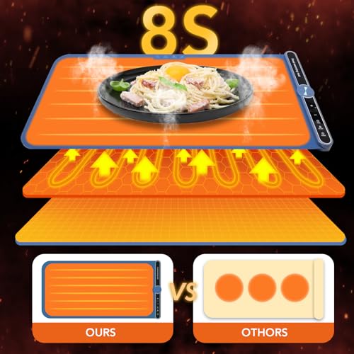 Food Warming Mat, Electric Warming Tray, 9 Heat Settings, Full Surface Heating, Rollable & Portable, Premium Silicone Nano-Material, Easy to Clean, Ideal for Parties, Buffets, and Daily Use (Green)