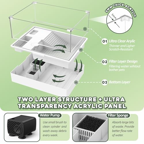 Image of GOZILLA Small Turtle Tank Kit+Water Pump+Lamp, Acrylic Turtle Tank Starter Kit with Adjustable 5W Water Pump and Timing /Dimming Lamp, Multi-Functional Area for Small Turtles(White Kit).