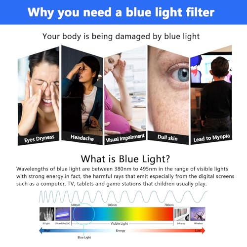 Protecteur d'écran TV anti lumière bleue pour soulager la fatigue oculaire devant votre grand écran