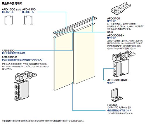 時代　金工　小引き出し　1012g/高さ13.8㎝　東Y7-0718⭐︎1Fトニオ 楽天市場】180-72-34 芯金タイプ 文明農機 AP-1 運搬車・作業機