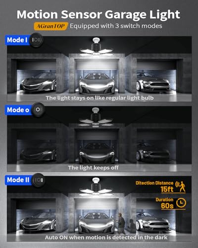 La mejor comparación de Sistemas iluminación automatizados negocio disponible en línea para comprar. 11 Imagen adicional