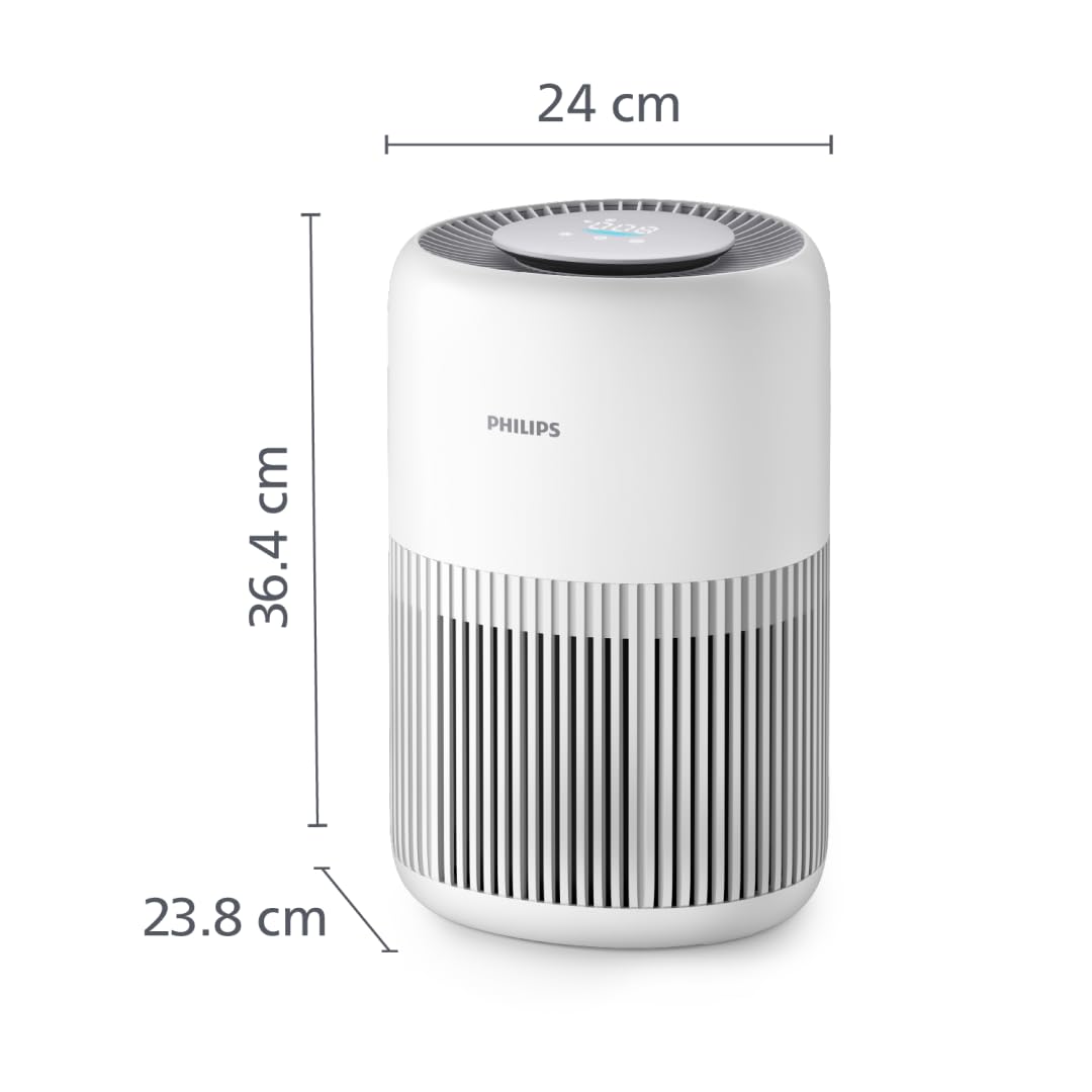 Philips Purificateur d'air série 900, HEPA NanoProtect + filtre à charbon actif, CADR 250m³/h pour 65m², silencieux, intelligent et économe en énergie (AC0950/10)