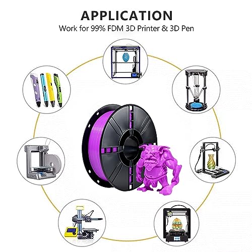 Image of iBOSS PLA Plus (PLA+) 3D Printer Filament 1.75mm,1kg Spool (2.2lbs) Toughness Enhanced 3D Printing Filament,Dimensional Accuracy + /- 0.02mm,1.75mm PLA Plus Filament,Fit Most FDM Printer(Purple)