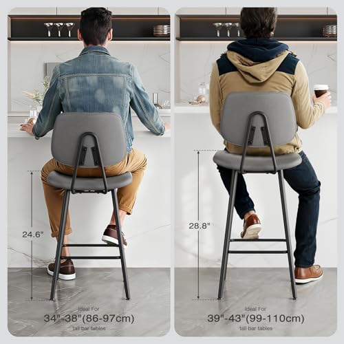 Image of Raynesys 29-Inch Leather Bar Stools Set of 3 with High Backrest, Grey