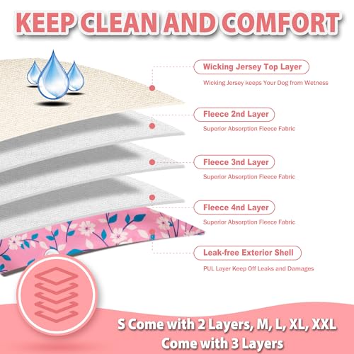 Image of Langsprit Washable Female Dog Diapers - Doggie Reusable Diapers for Doggy Puppy Female in Period - Highly Absorbent Dog Heat Panties Flower-1 S