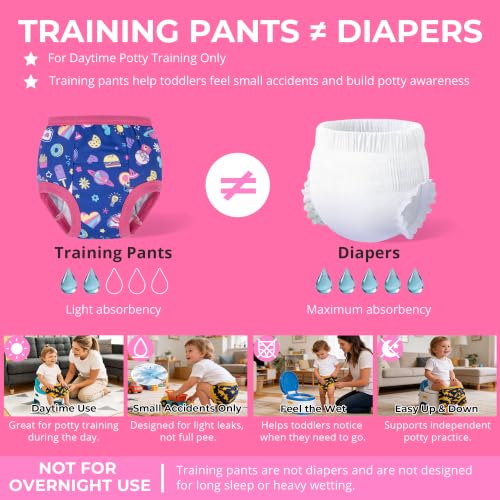 Image of BIG ELEPHANT Toddler Training Pants, Soft Cotton Absorbent Training Underwear for Baby Boys & Girls