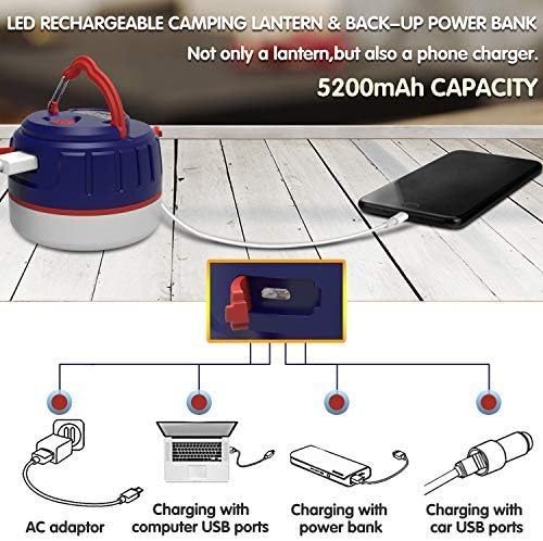 FOGEEK [Upgrade Version] Portable Camping Lantern, Mini Rechargeable Tent Light, Warm Light/White Light,Emergency Light, 5200mAh Power Bank,Water Resistant,Fireproof, Magnet Base, 6 Light Modes