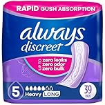 Discreet Adult Incontinence Pads for Women, Heavy Absorbency, Long Length, Postpartum Pads, Up to 100% Bladder Leak Protection, 39 Count