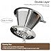 Stainless Steel Pour Over Coffee Dripper, Paperless Reusable Cone Coffee Filter with Ultra Fine Micro Mesh, Pour Over Coffee Maker for Single Cup Brew, Non-slip Stand for Perfect Extraction, 1-4 Cups