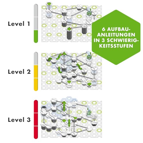 Ravensburger GraviTrax Base Action-Set Energy - Kugelbahn ab 8 Jahre – Ansicht 4